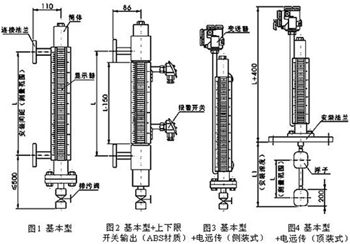 遠傳磁浮子液位計結(jié)構特點圖